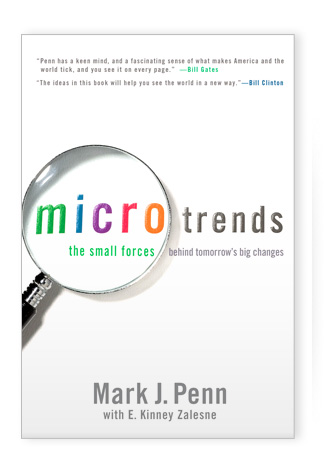 Microtrends Microtrends